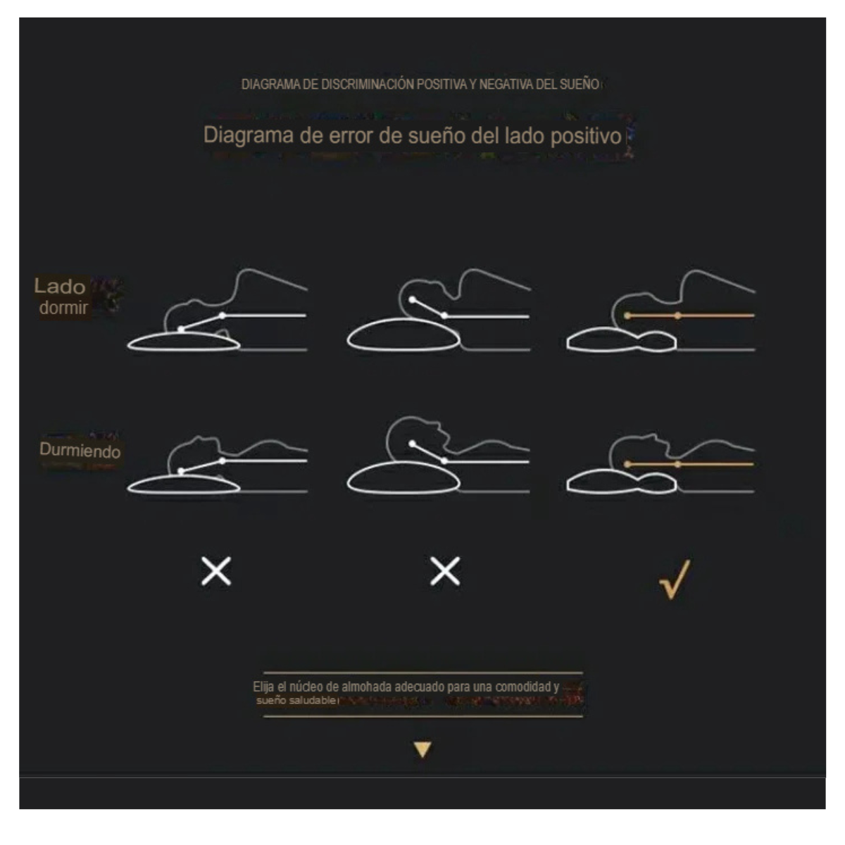 ALMOHADA CERVICAL 2X1 = 2 UNIDADES