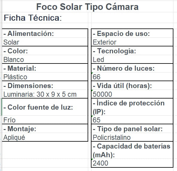 FOCO TIPO CAMARA